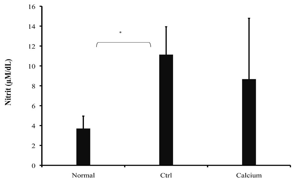 Figure 4 F4